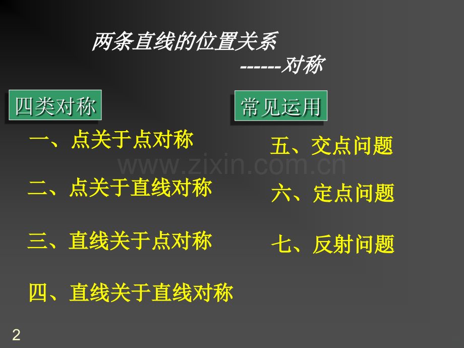 两条直线位置关系中的对称问题PPT课件.ppt_第2页