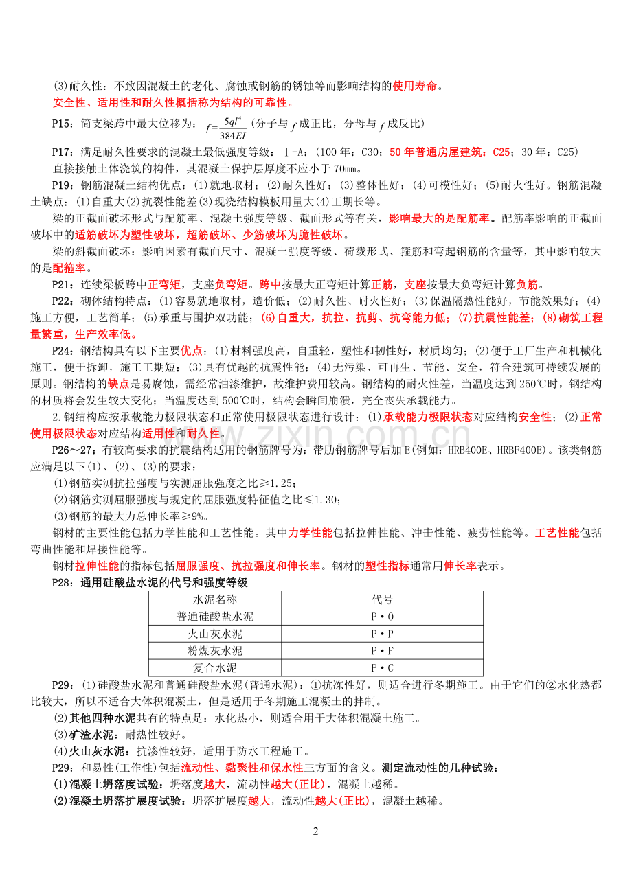 2022年二级建造师《建筑实务》重要考点汇总.pdf_第2页