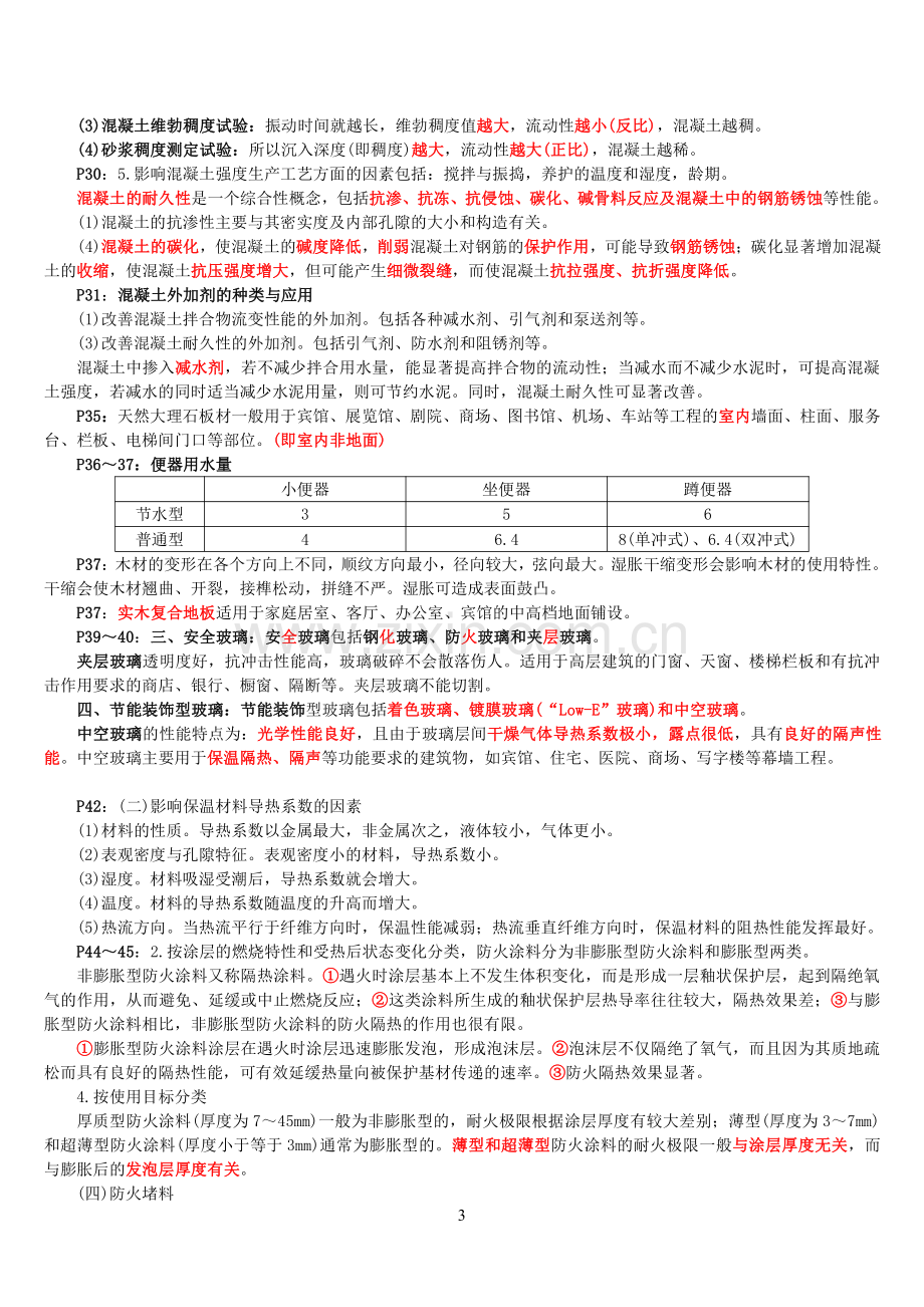 2022年二级建造师《建筑实务》重要考点汇总.pdf_第3页