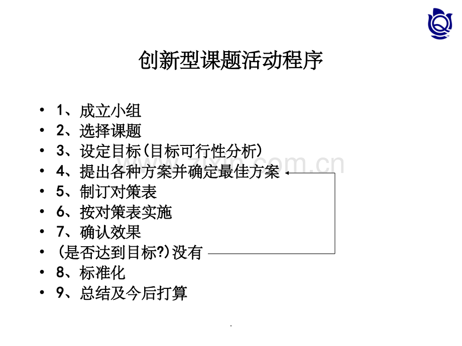 QC如何做创新型课题.ppt_第2页