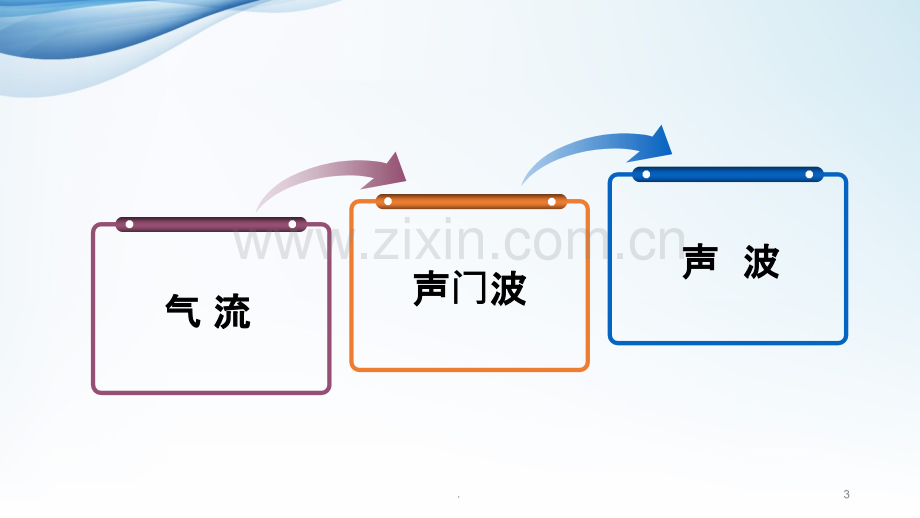 康复治疗技术言语治疗PPT课件.ppt_第3页