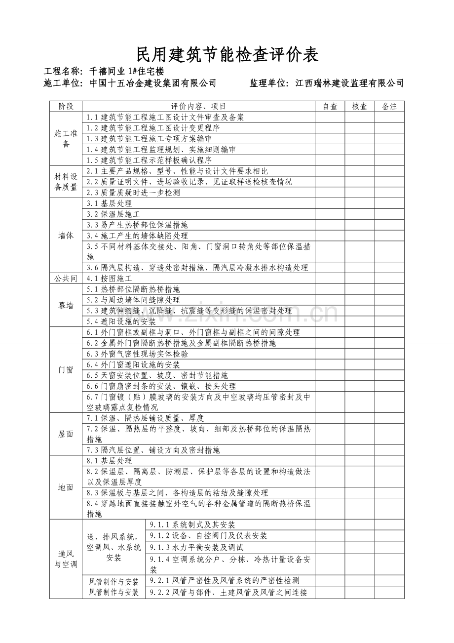 民用建筑节能检查评价表(1#-9#楼).doc_第1页