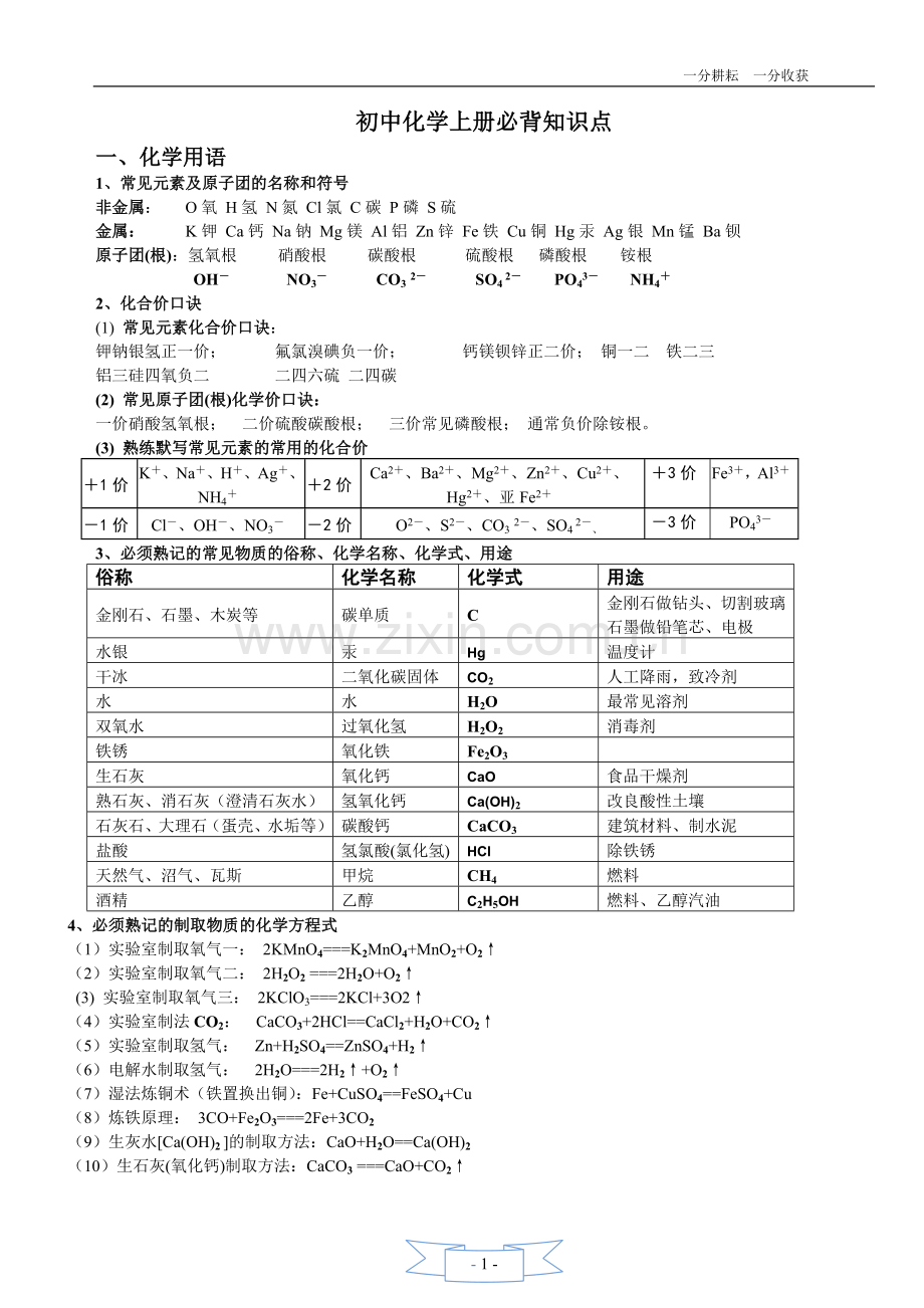 人教版-初三化学全册必背知识点(精华).doc_第1页