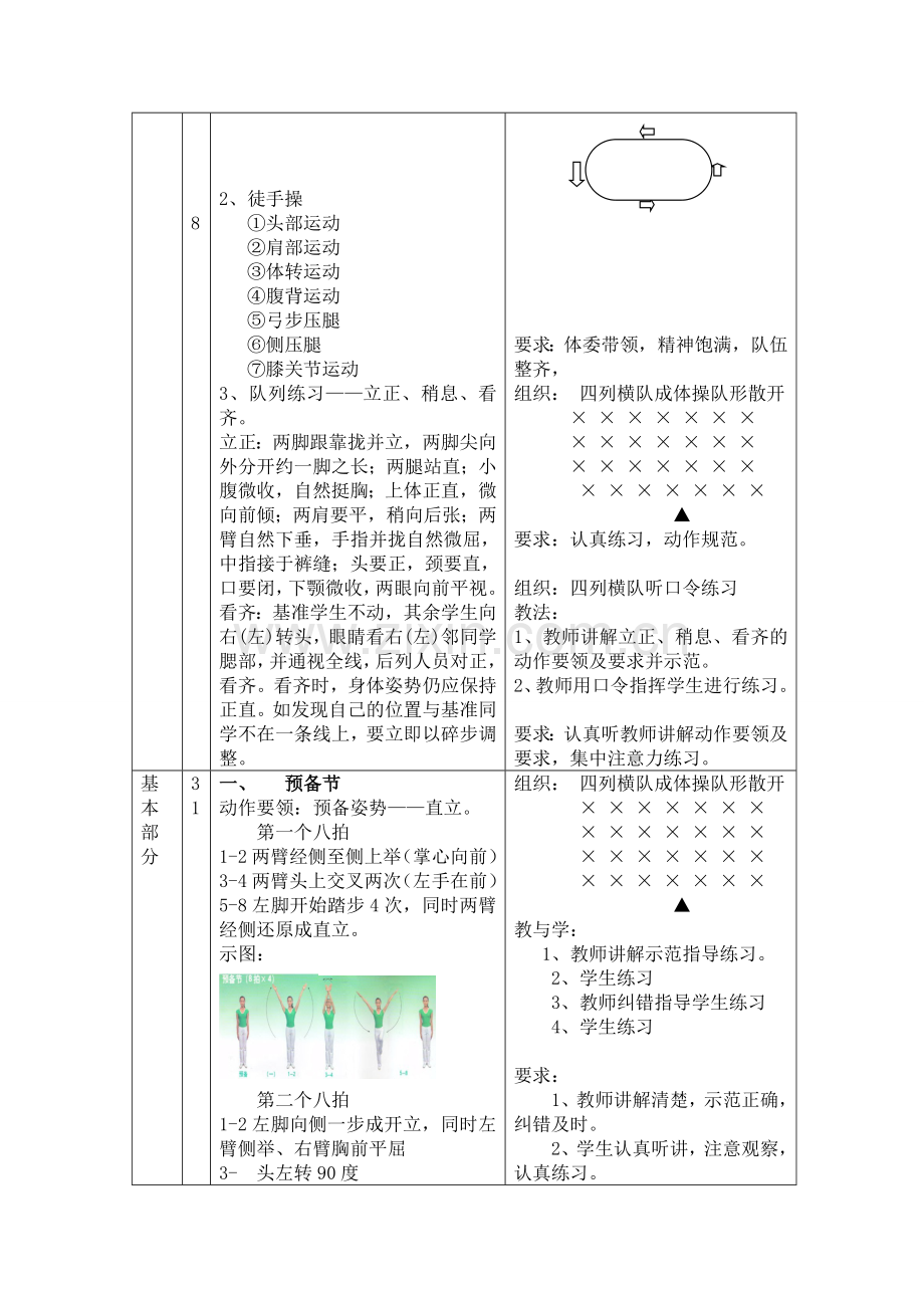 七年级体育健康上册教学设计全套.doc_第2页