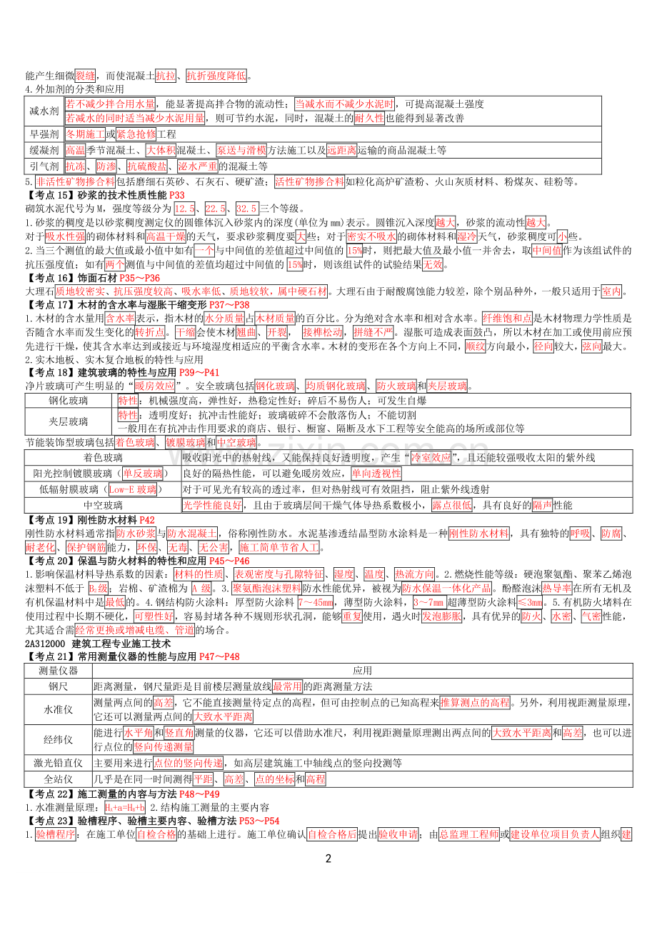 备考2022年二建《建筑实务》重要考点汇总.pdf_第2页