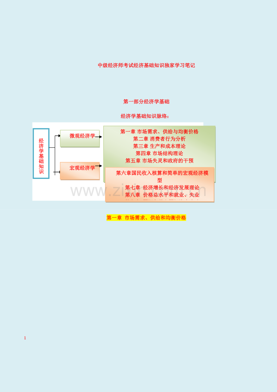 中级经济师中级经济基础个人独家复习笔记掌握必过.doc_第1页