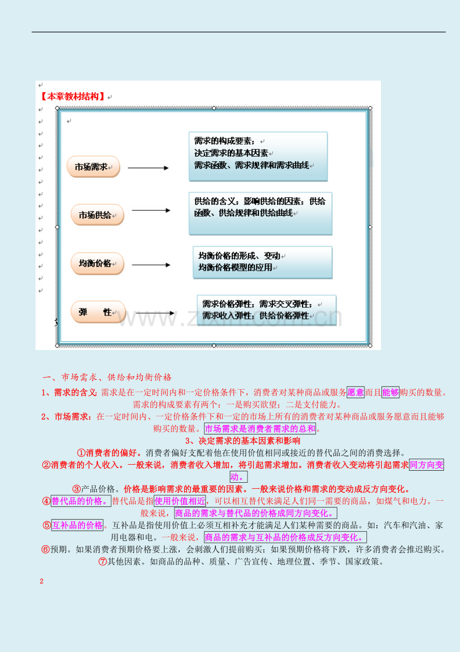 中级经济师中级经济基础个人独家复习笔记掌握必过.doc_第2页