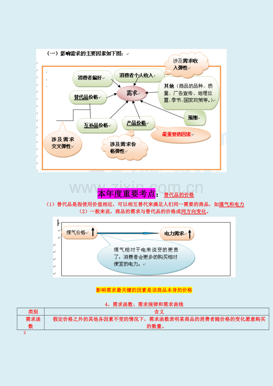 中级经济师中级经济基础个人独家复习笔记掌握必过.doc_第3页