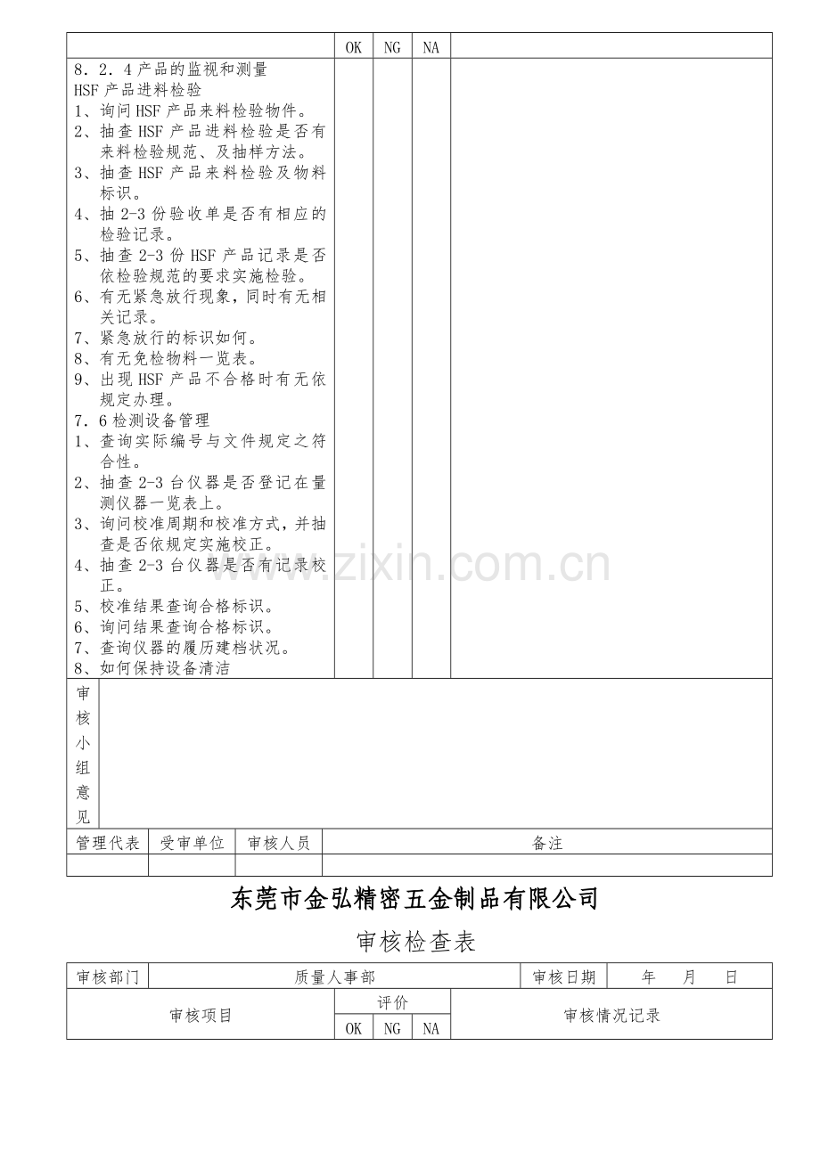 HSF审核检查表.docx_第2页