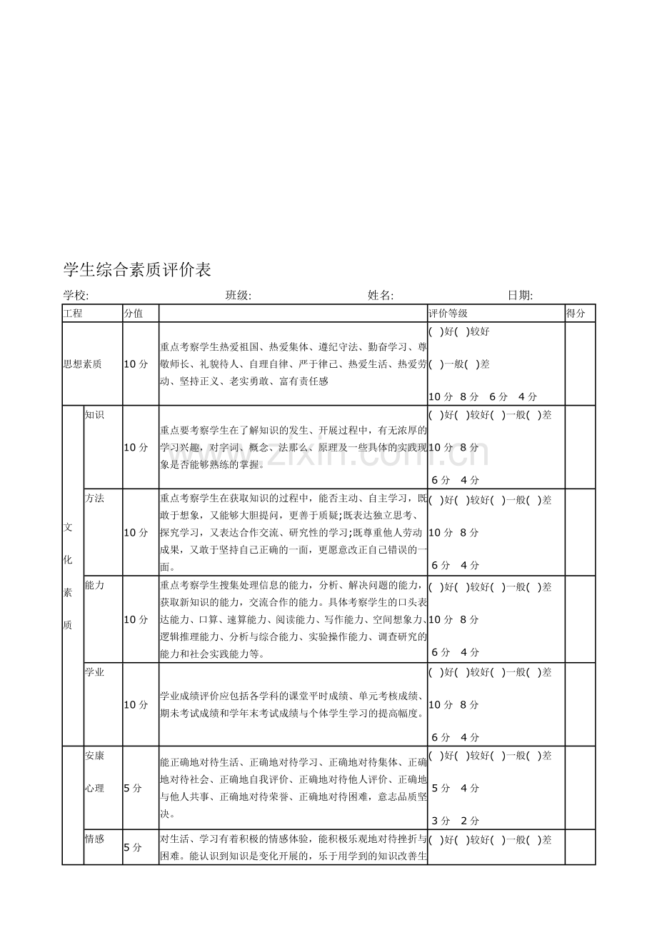 学生综合素质评价表.docx_第1页