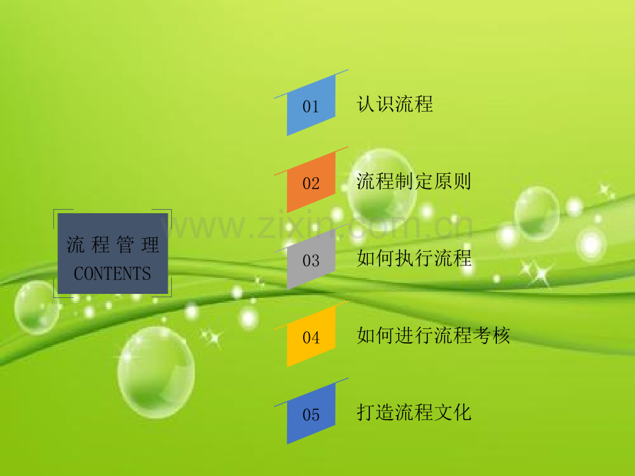 流程管理-PPT.ppt_第2页