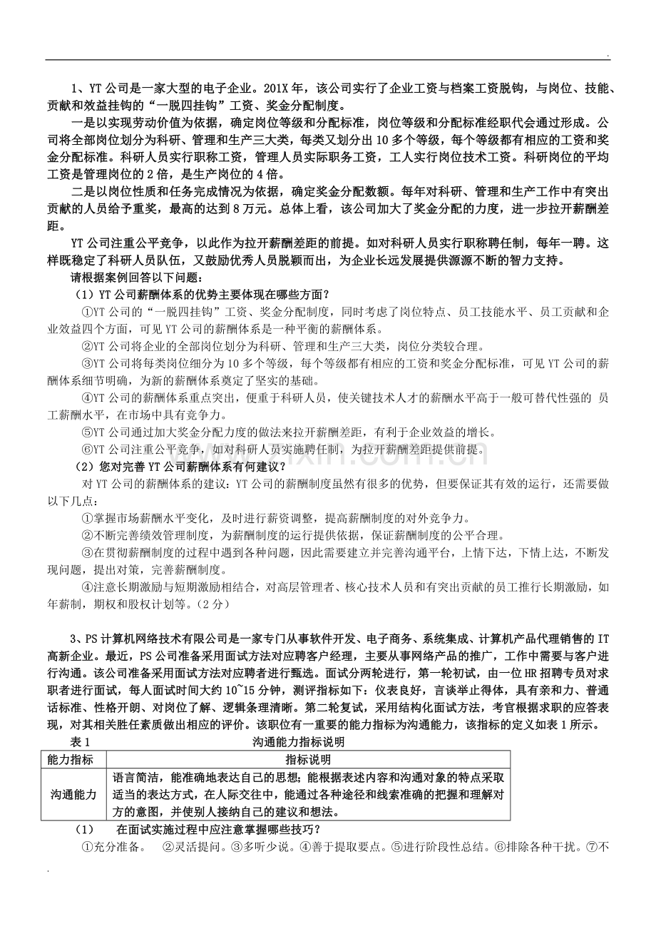 人力资源二级实操(综合题)已整理.docx_第1页