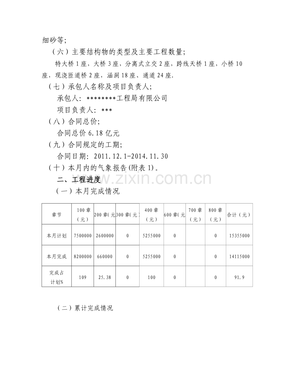 公路工程监理月报.docx_第3页