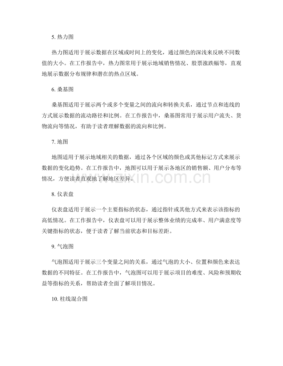 工作报告中的数据可视化与呈现方法.docx_第2页