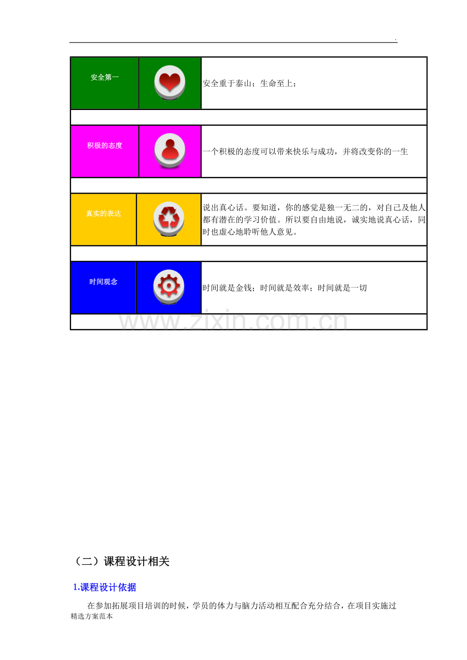 企业l两天拓展训练方案.doc_第3页