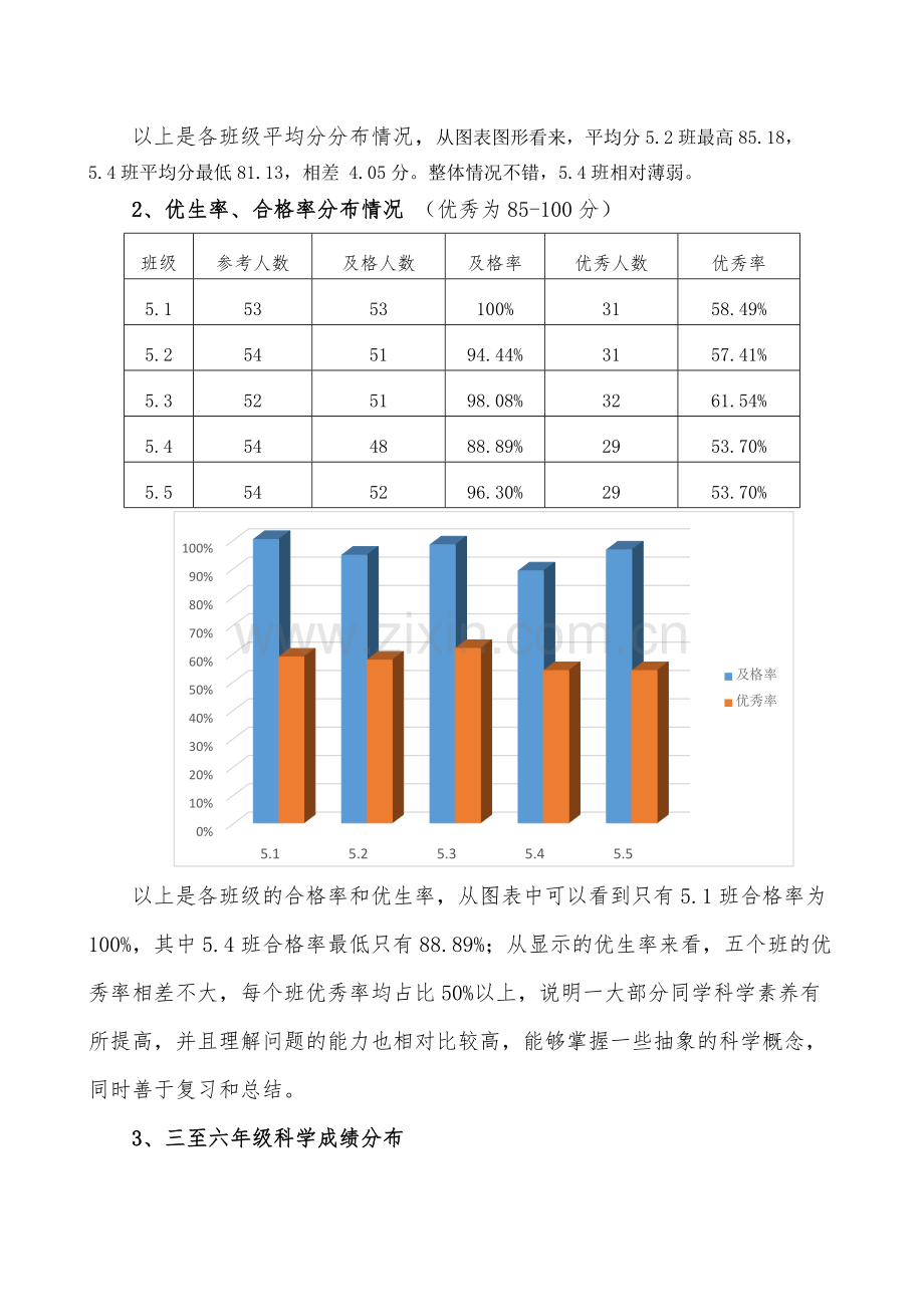 2018年小学科学五年级上册期末考试质量分析.doc_第2页