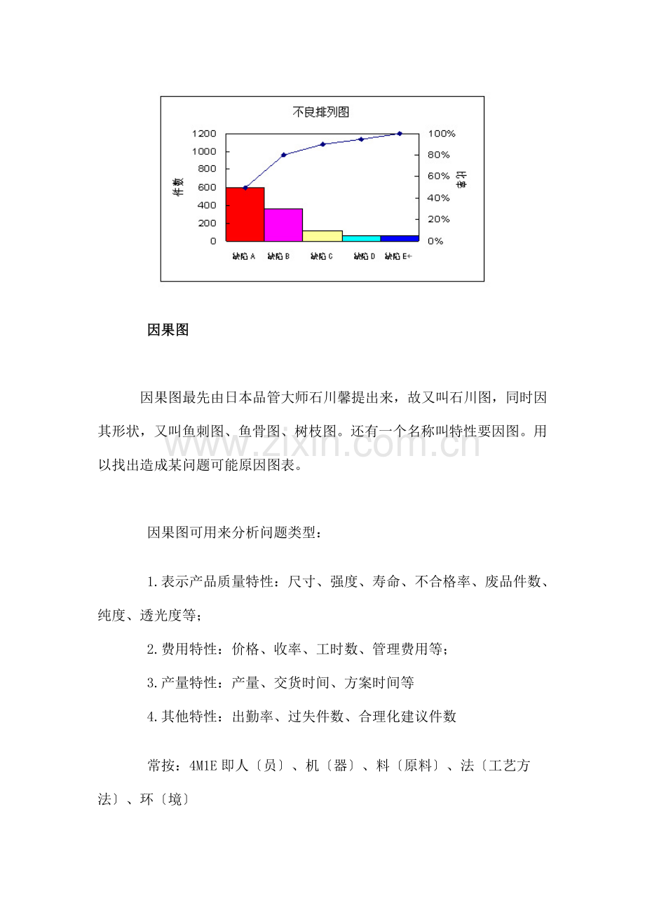 QC七大手法简介.docx_第3页