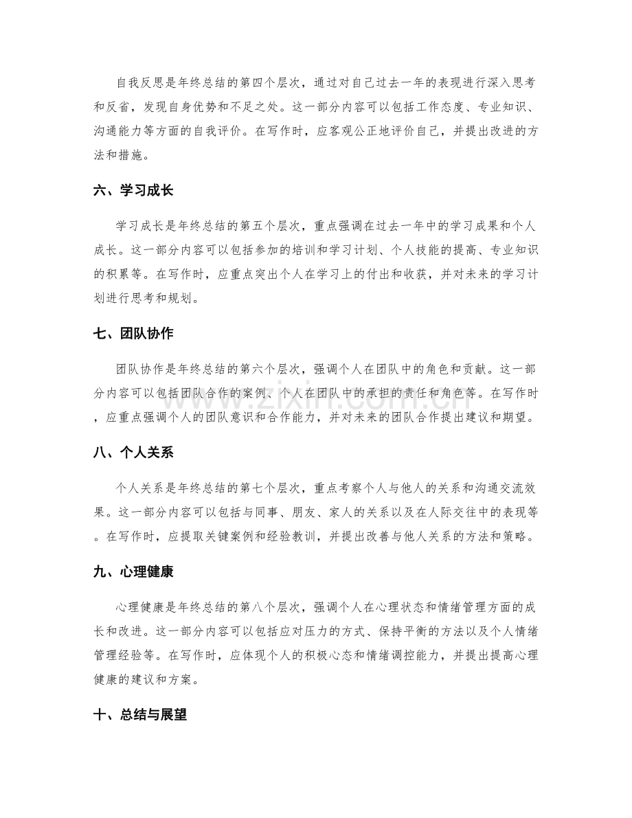 年终总结的逻辑结构和不同层次的写作要点.docx_第2页