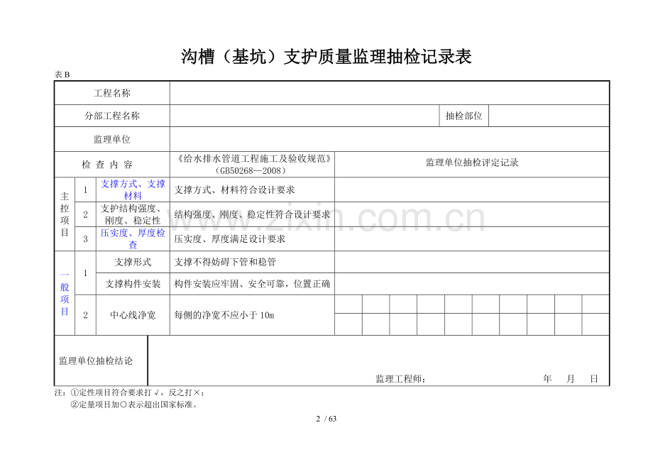 给水排水管道工程监理抽检表.doc_第2页