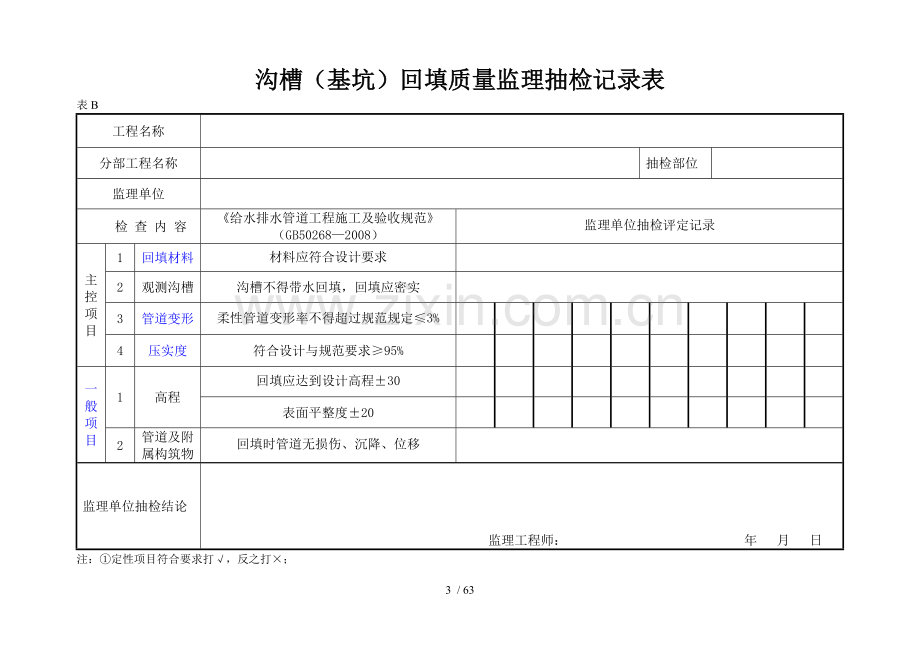 给水排水管道工程监理抽检表.doc_第3页