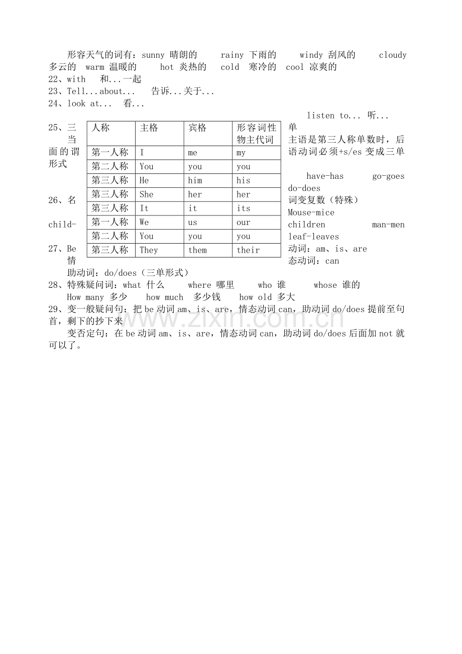 沪教版四年级英语下册复习-.docx_第2页