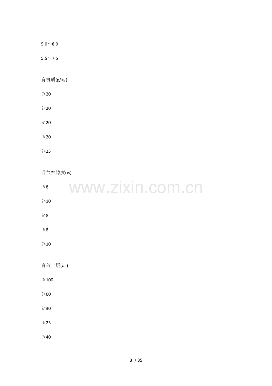 广西城市绿化养护规范及验收要求.docx_第3页