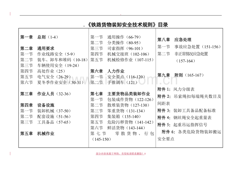 《铁路货物装卸安全技术规则》.doc_第1页