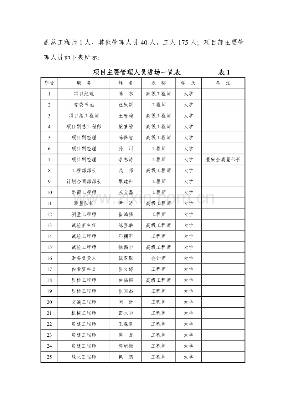 第一次工地例会汇报材料.doc_第3页