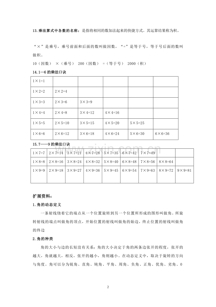 二年级数学上下册全部重点总结.doc_第2页