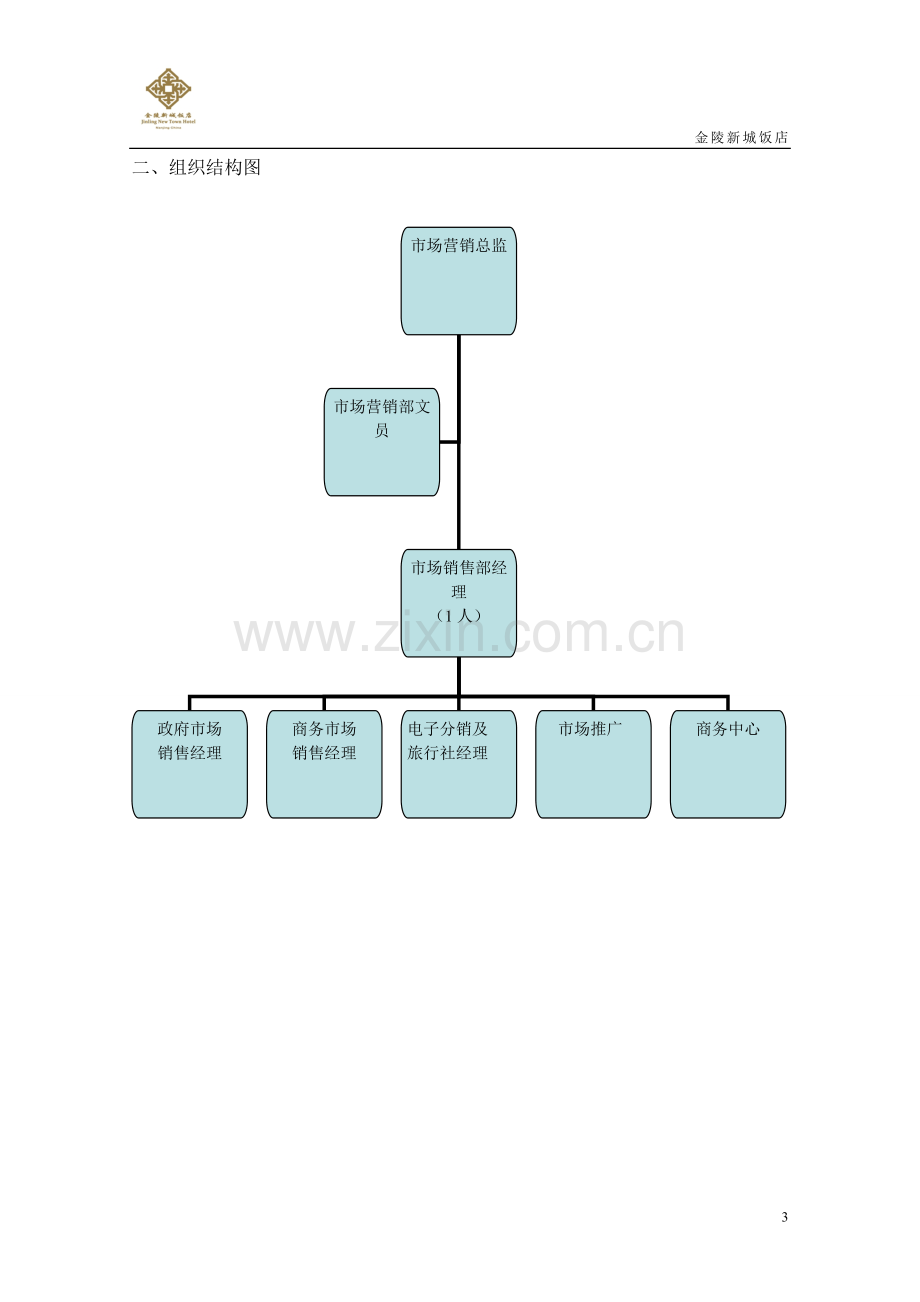 市场营销部运转手册SOP.doc_第3页