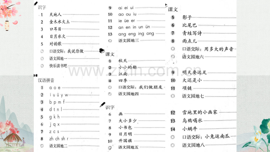 新部编版一年级语文上册全册课件.ppt_第2页