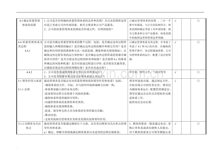 2019版质量管理体系内审检查表.doc_第2页