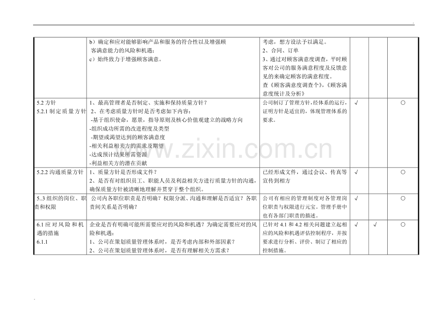 2019版质量管理体系内审检查表.doc_第3页