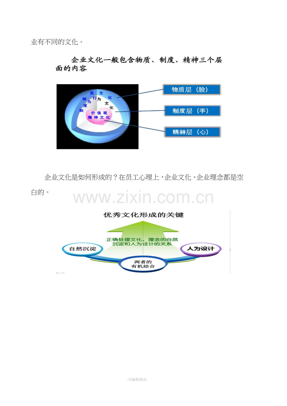 企业文化建设的基本思路.doc_第2页