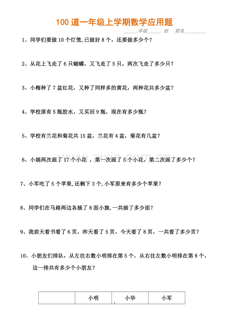 100道一年级上册数学应用题专项练习.doc_第1页