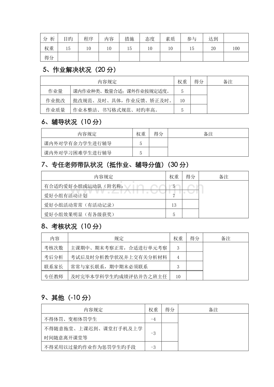 教师教学常规检查记录表.docx_第2页