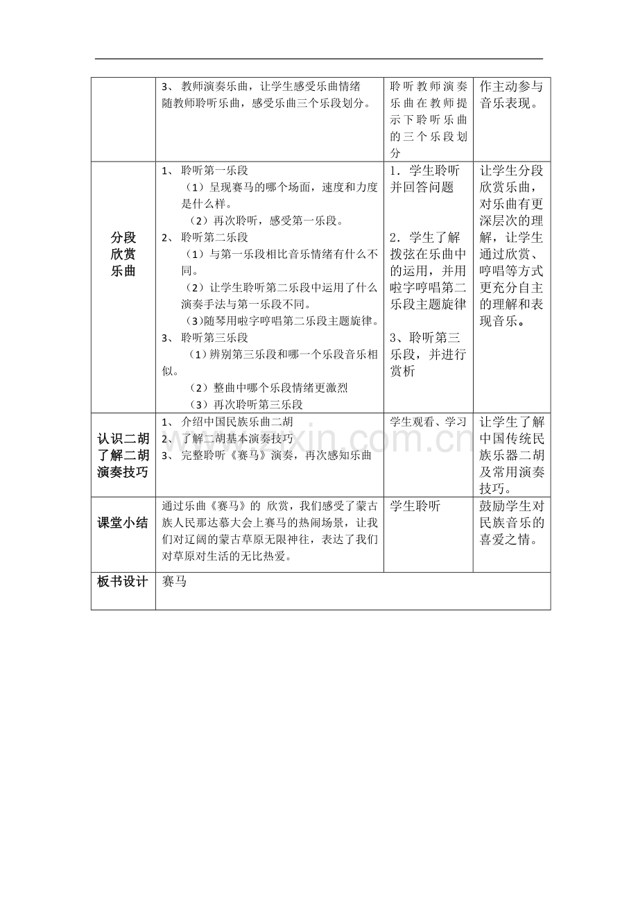 人教版小学音乐六年级上册(简谱)-赛马--教学设计.docx_第3页