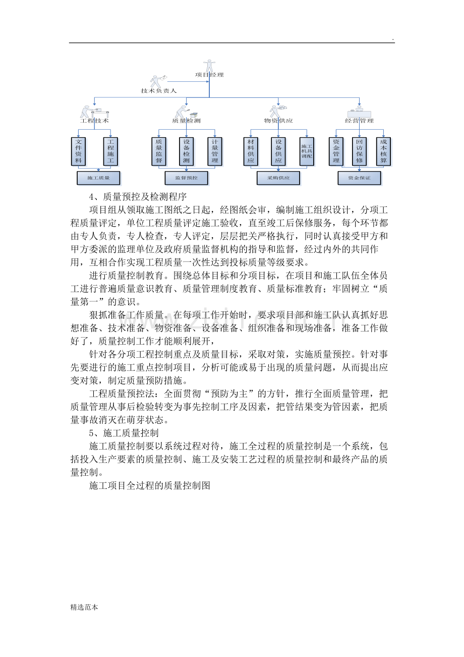 XX工程项目-质量措施及质量保证措施.doc_第2页