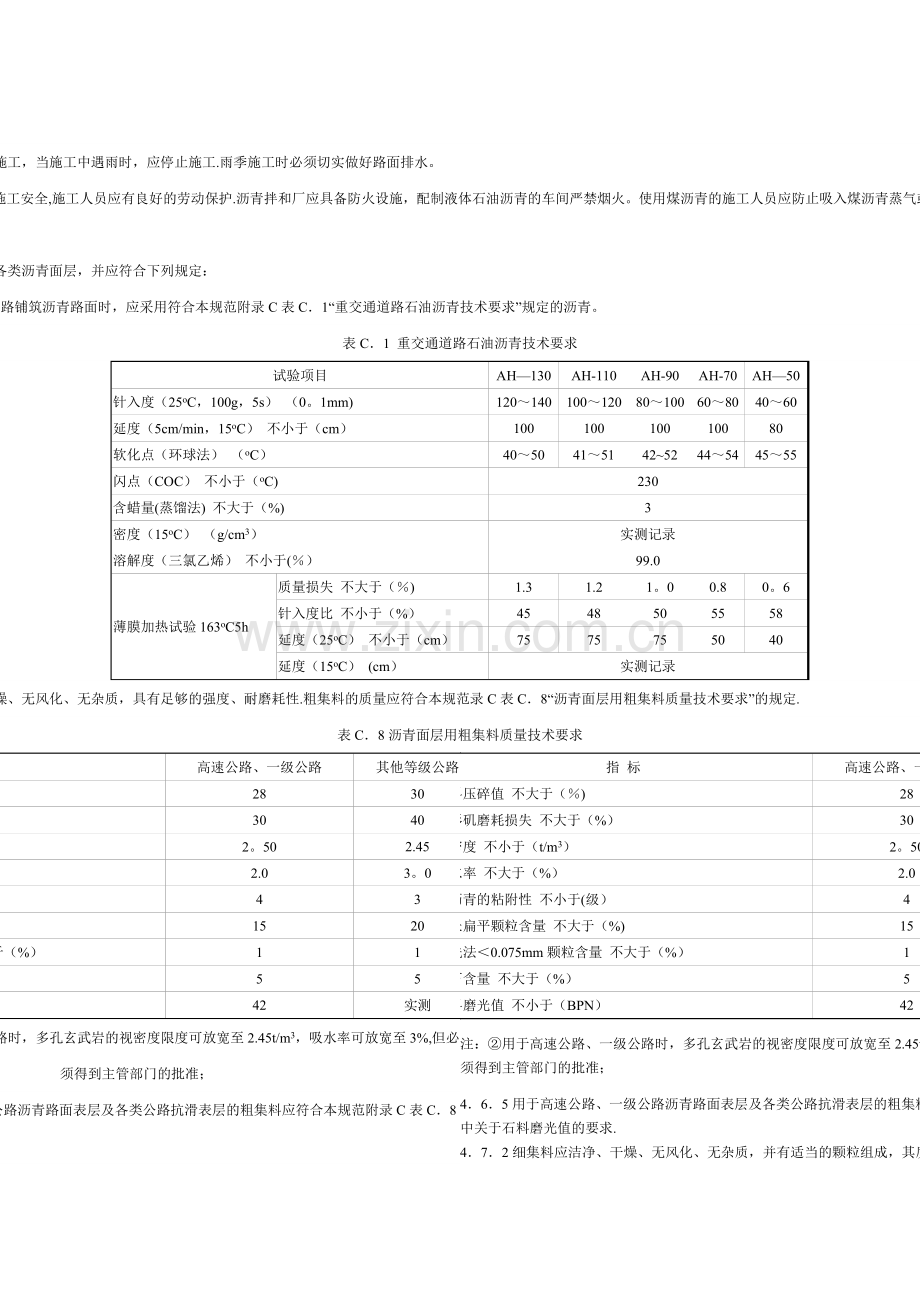 公路沥青路面施工技术规范.doc_第2页