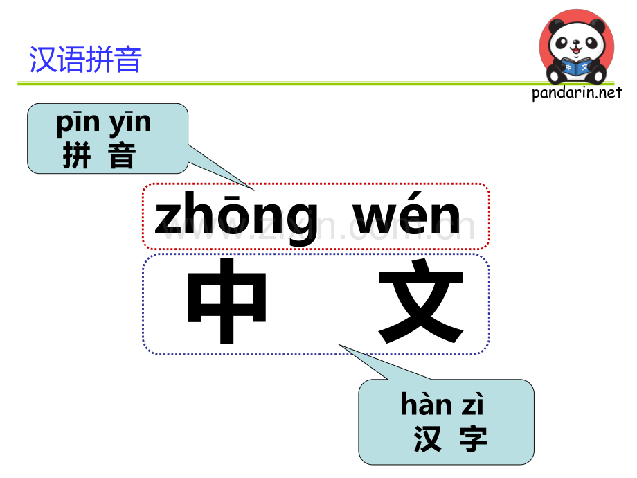 对外汉语——汉语拼音教学.pdf_第1页