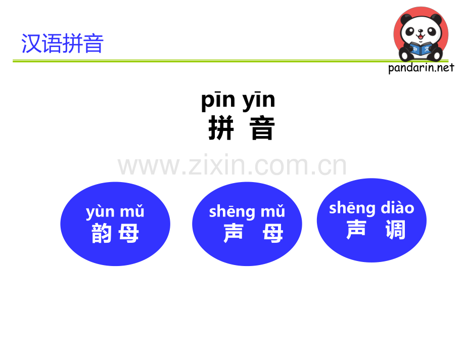 对外汉语——汉语拼音教学.pdf_第2页