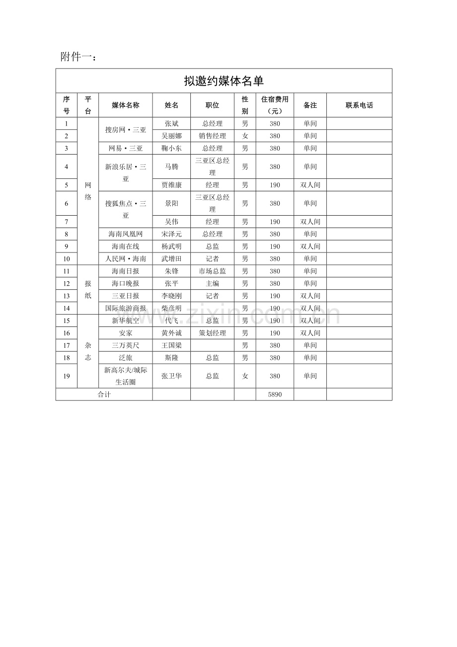 “云霞翠轩游园惊梦”活动执行方案.docx_第2页