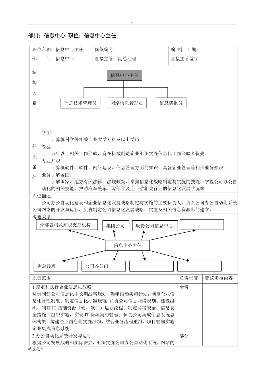 信息中心部门职责和职位说明书.doc_第3页