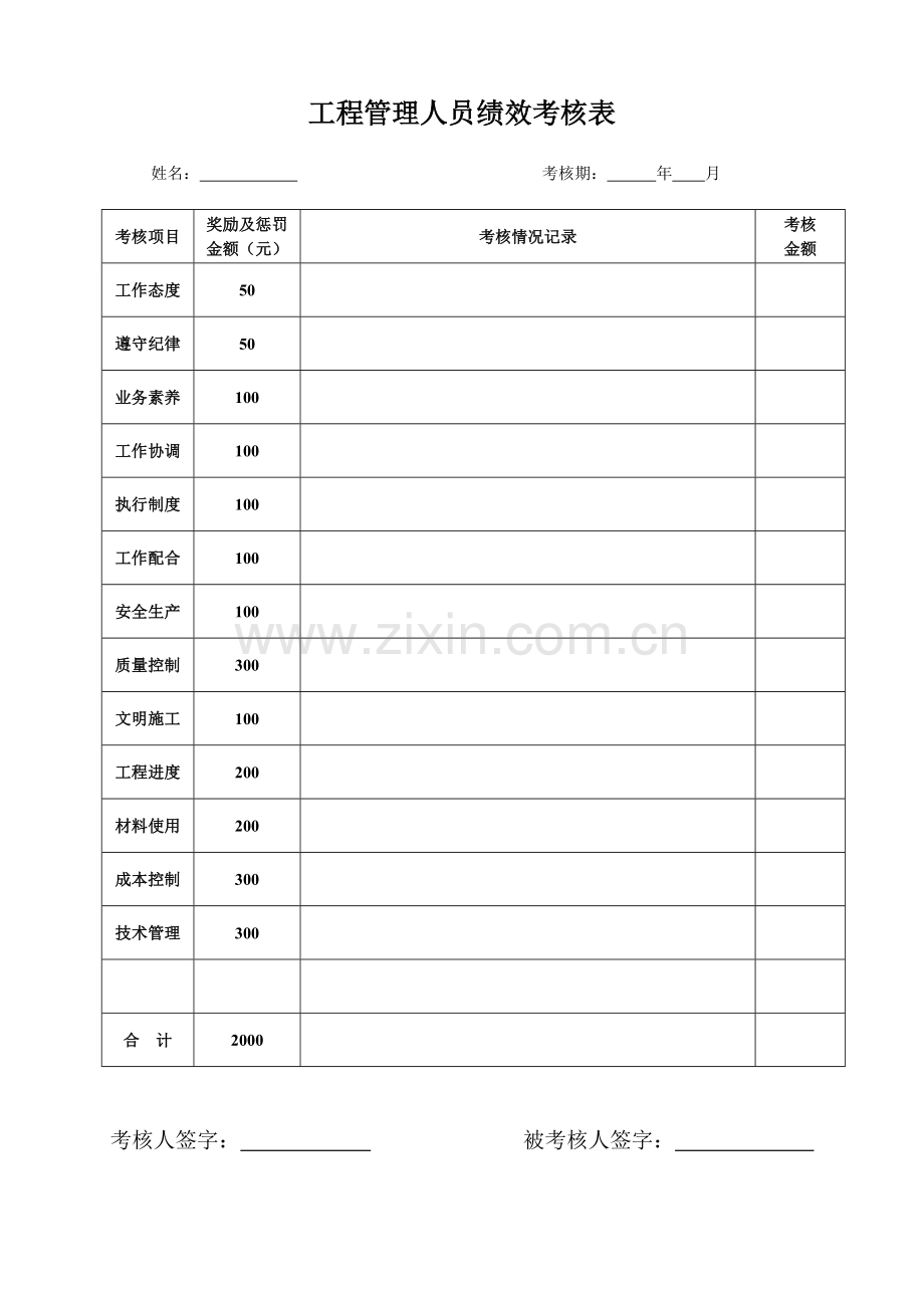 工程管理人员绩效考核制度.doc_第3页