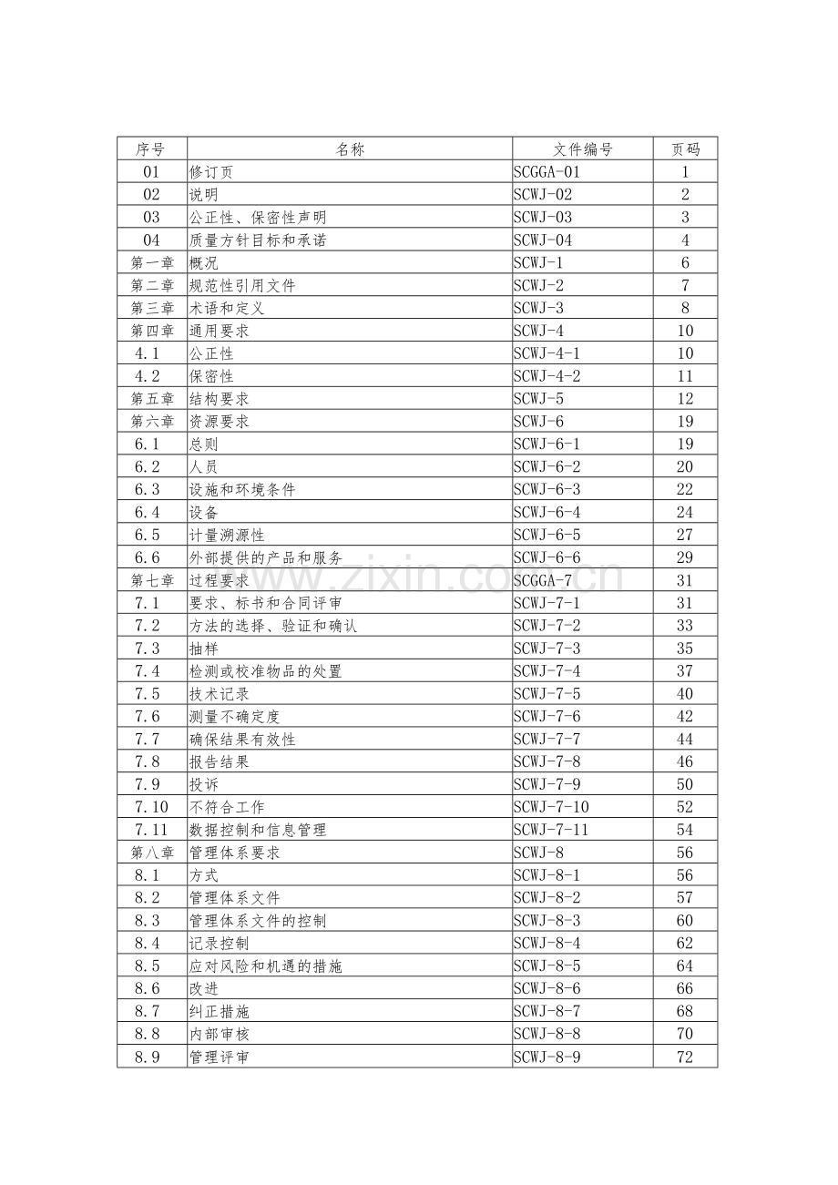 CNAS检测有限责任公司质量体系文件质量手册及程序文件全套.docx_第3页