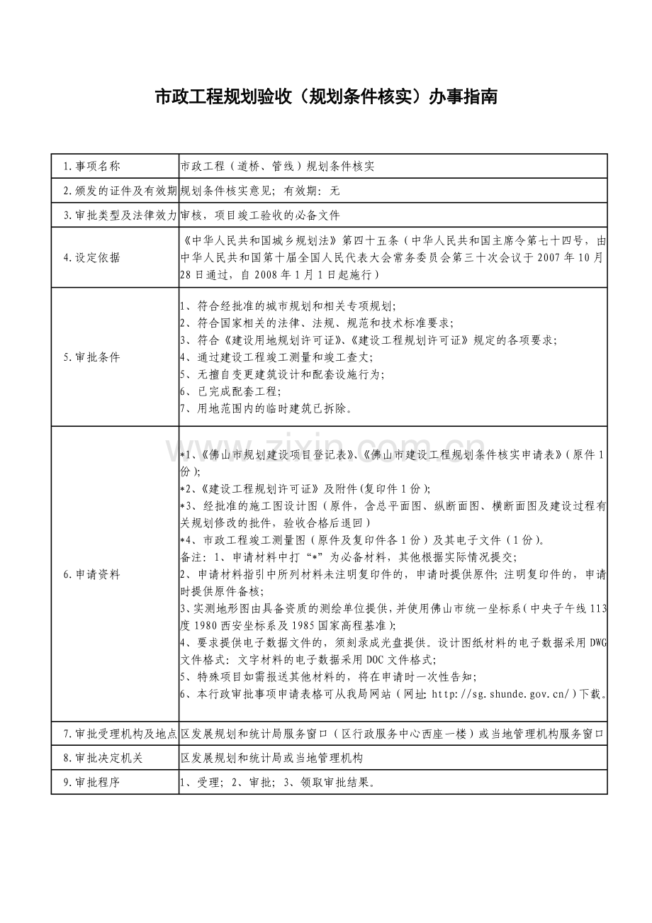 市政工程规划验收(规划条件核实)办事指南.doc_第1页