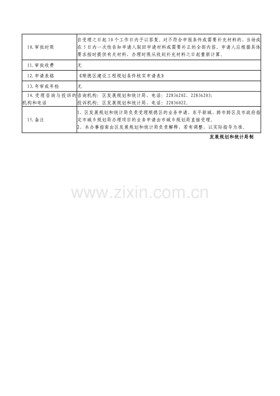 市政工程规划验收(规划条件核实)办事指南.doc_第2页