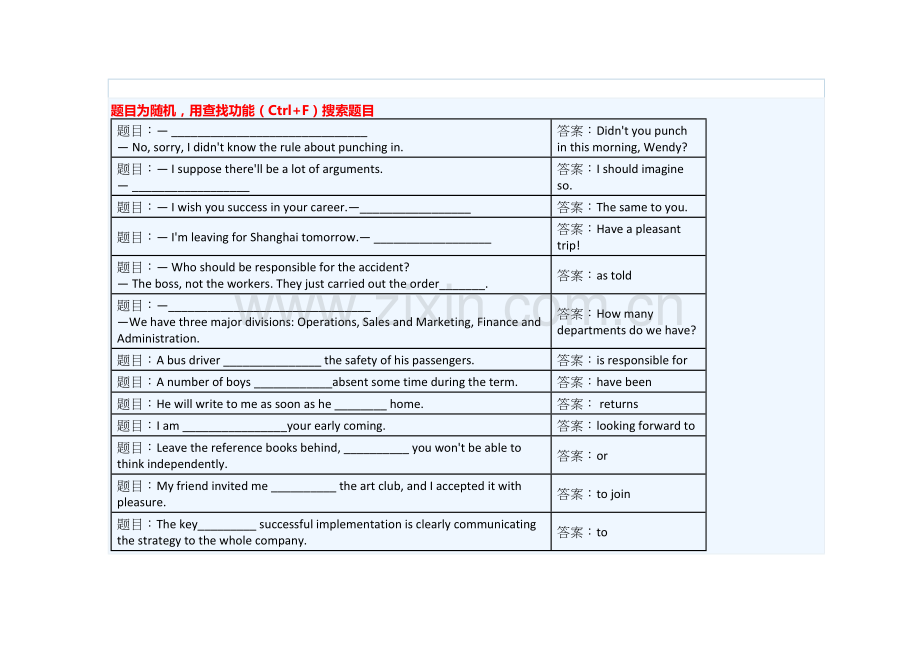 2022年电大管理英语一单元到八单元试题及答案.doc_第1页