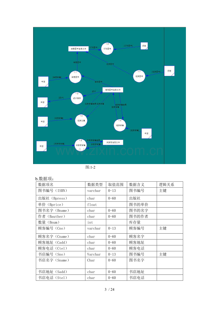 数据库课程设计之图书销售管理系统.doc_第3页