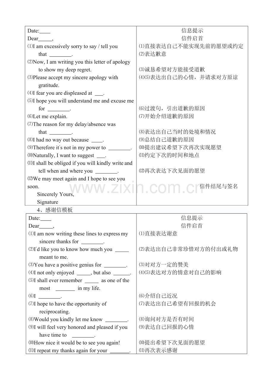 高考英语应用文写作模版.docx_第2页